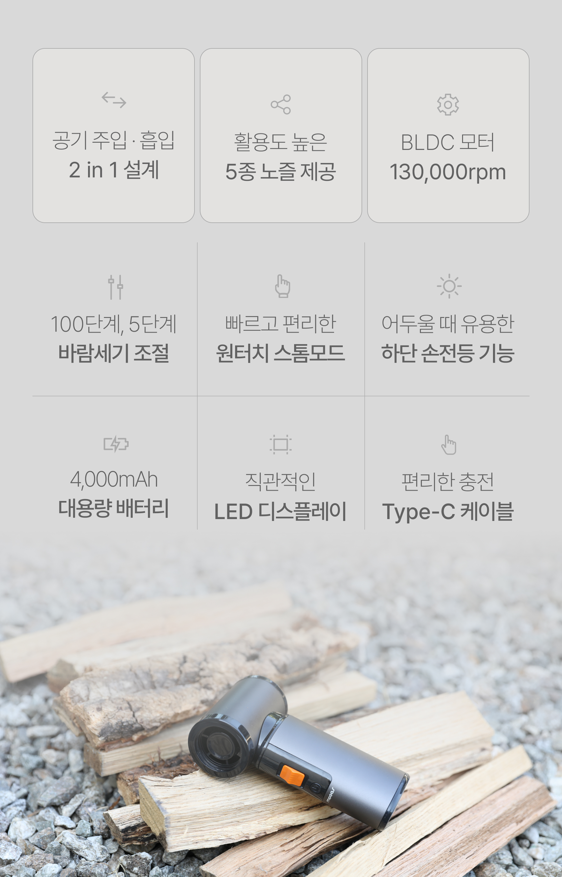 무아스 4 in 1 멀티젯 무선 에어건 (전용파우치 포함) 캠핑 세차 상세 이미지 4