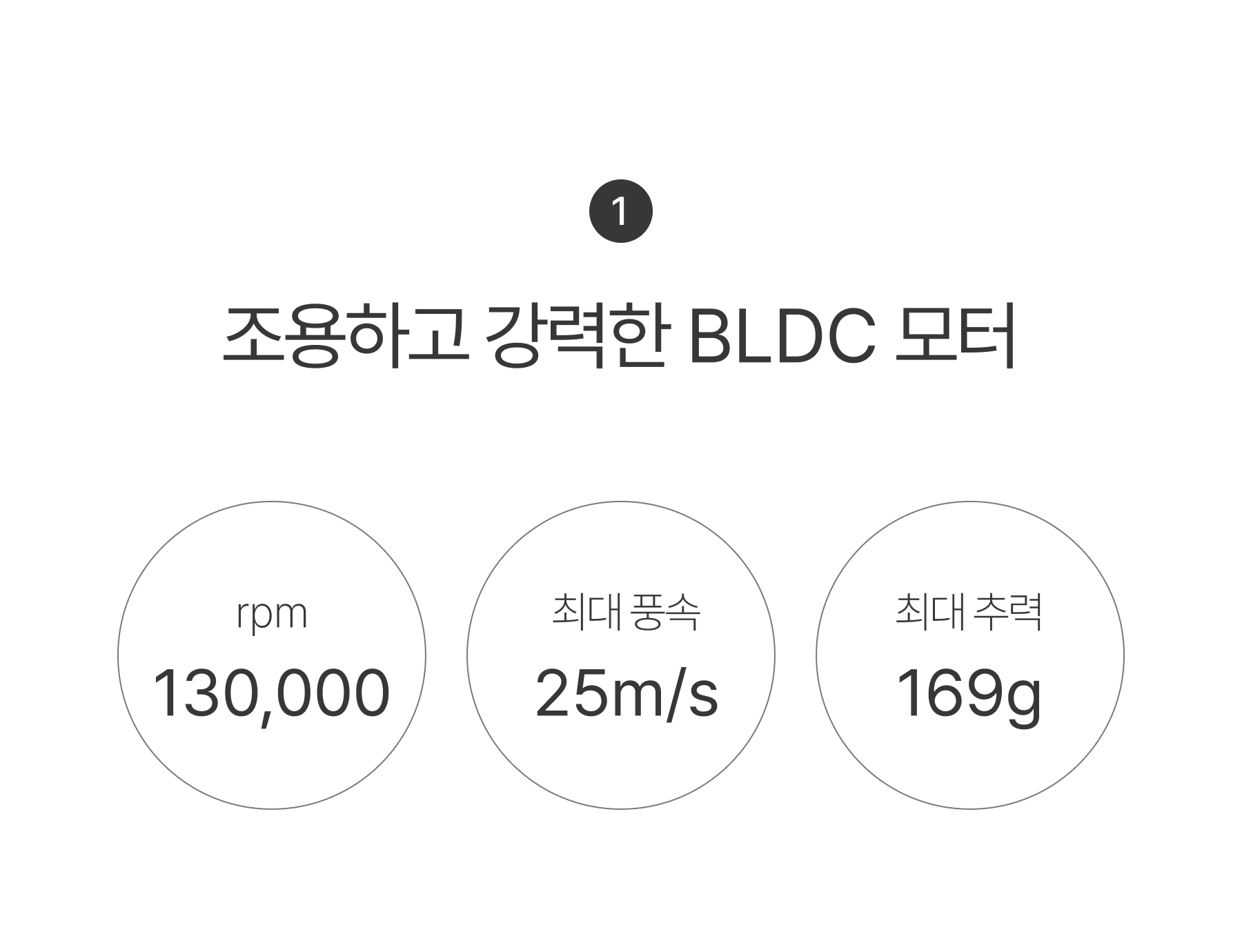 무아스 4 in 1 멀티젯 무선 에어건 (전용파우치 포함) 캠핑 세차 상세 이미지 11