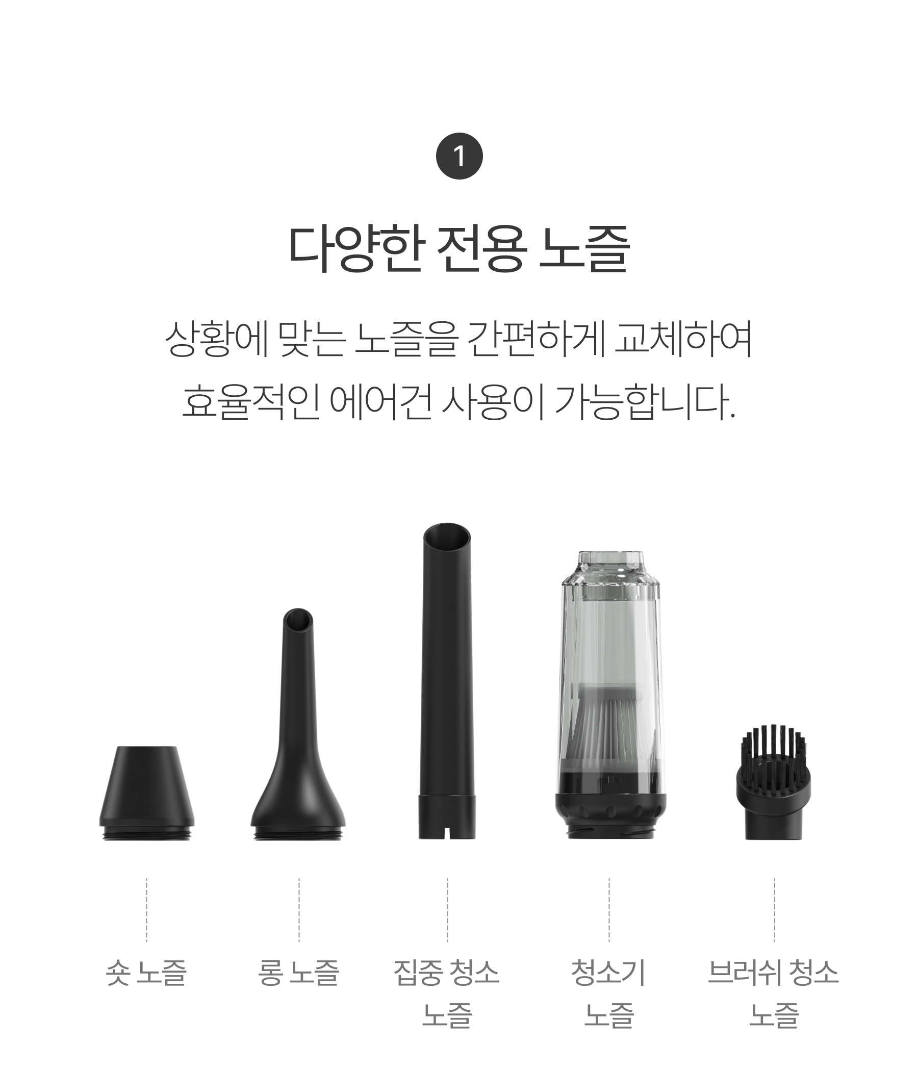 무아스 4 in 1 멀티젯 무선 에어건 (전용파우치 포함) 캠핑 세차 상세 이미지 28