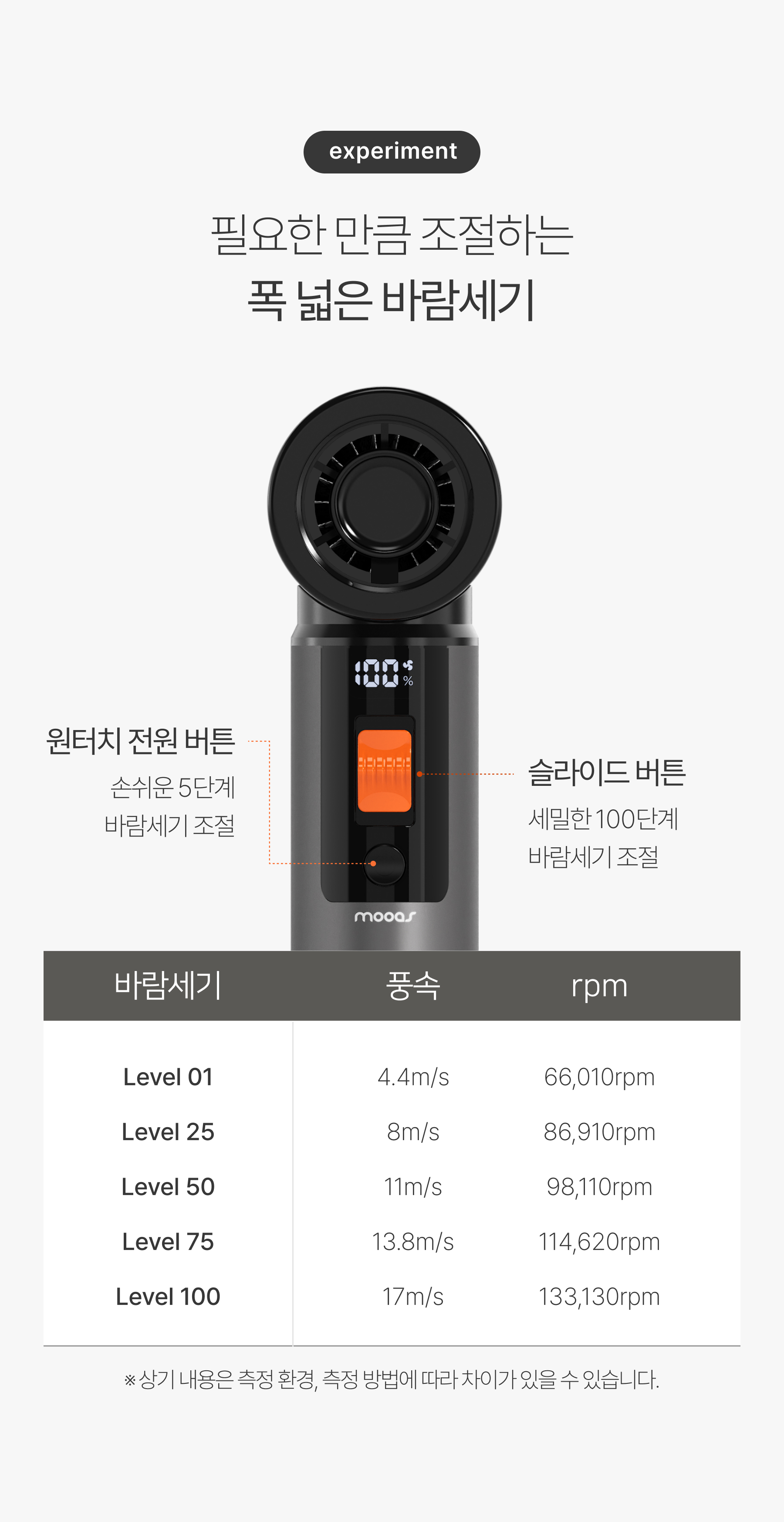 무아스 4 in 1 멀티젯 무선 에어건 (전용파우치 포함) 캠핑 세차 상세 이미지 41