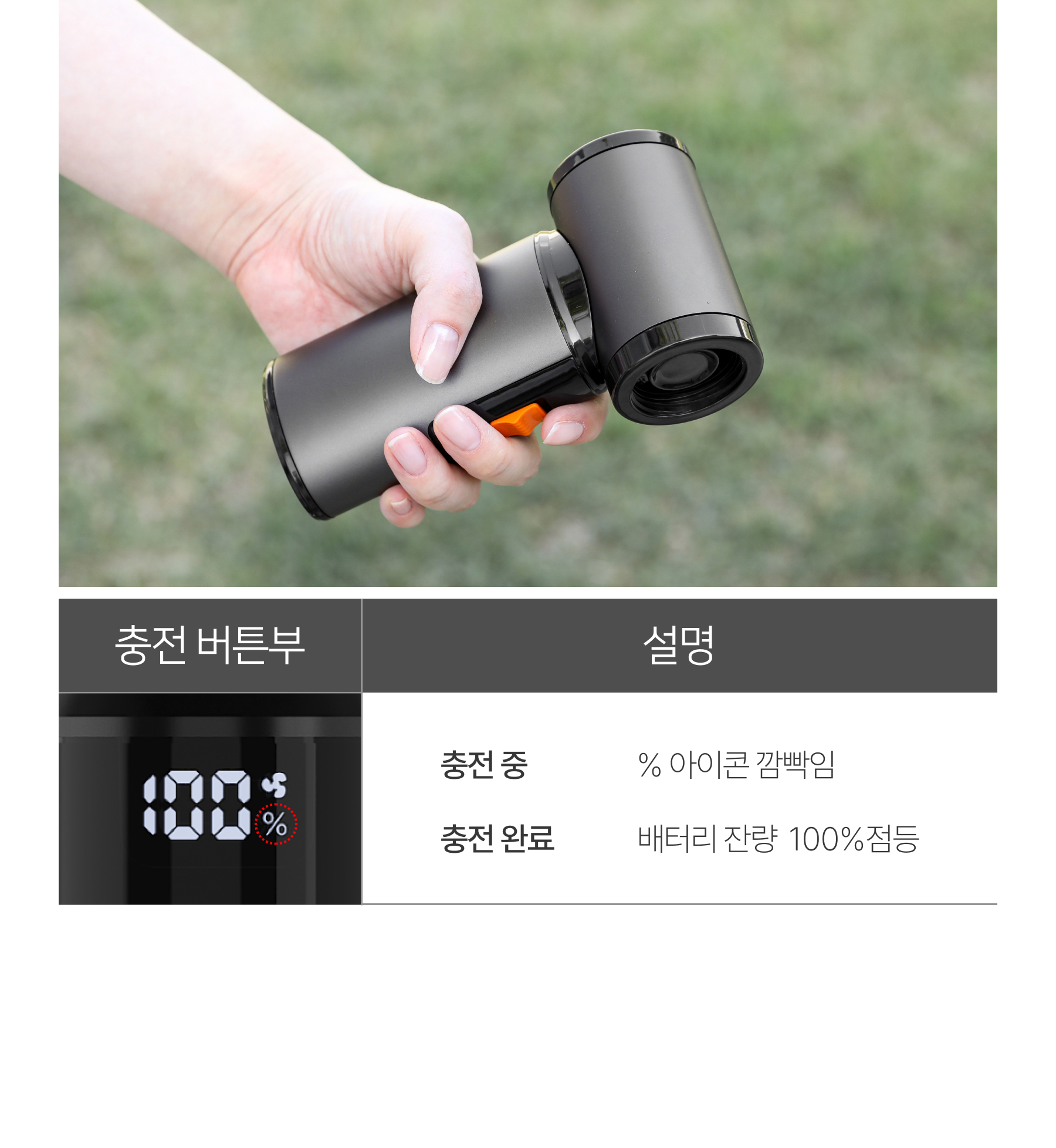 무아스 4 in 1 멀티젯 무선 에어건 (전용파우치 포함) 캠핑 세차 상세 이미지 57