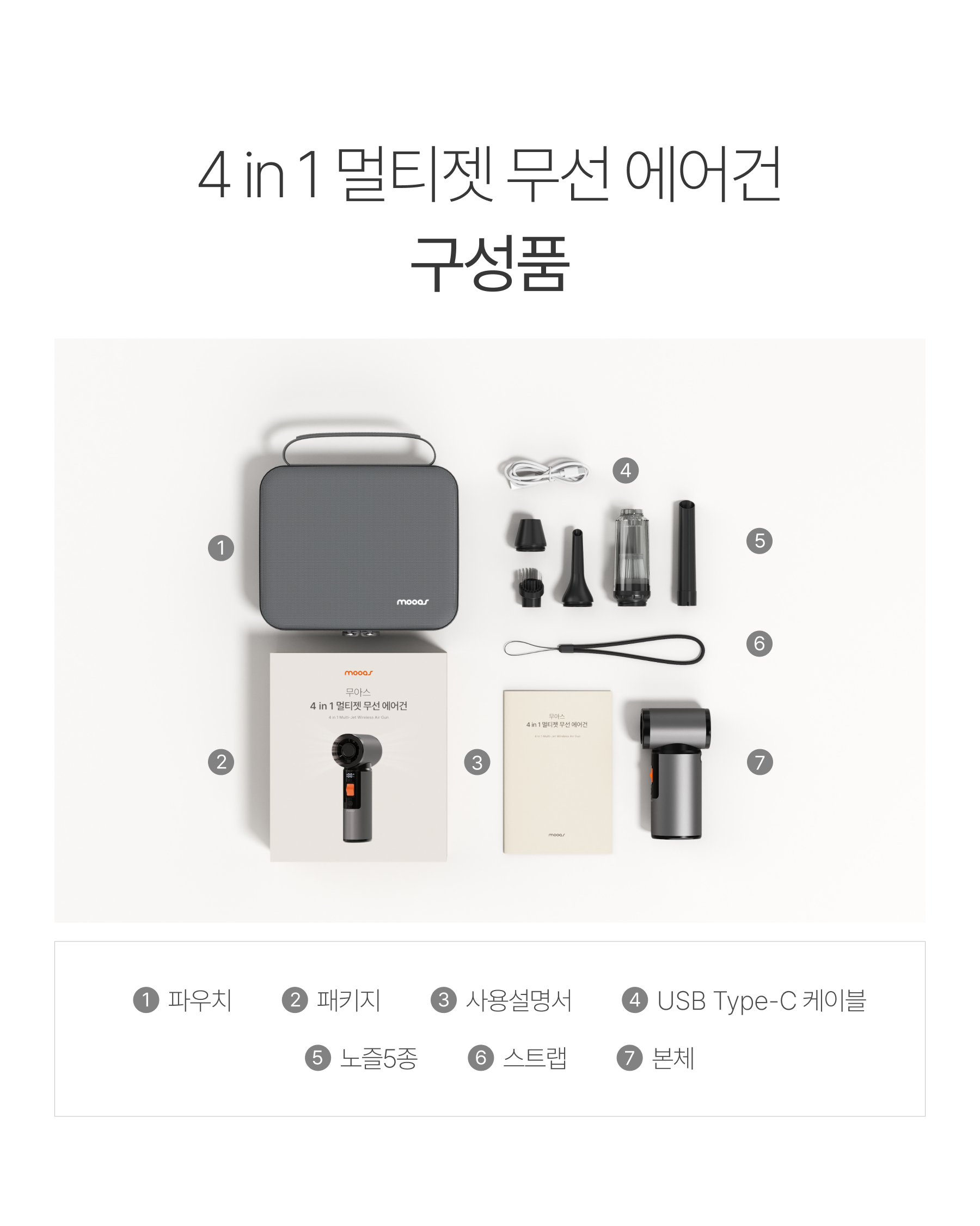 무아스 4 in 1 멀티젯 무선 에어건 (전용파우치 포함) 캠핑 세차 상세 이미지 61