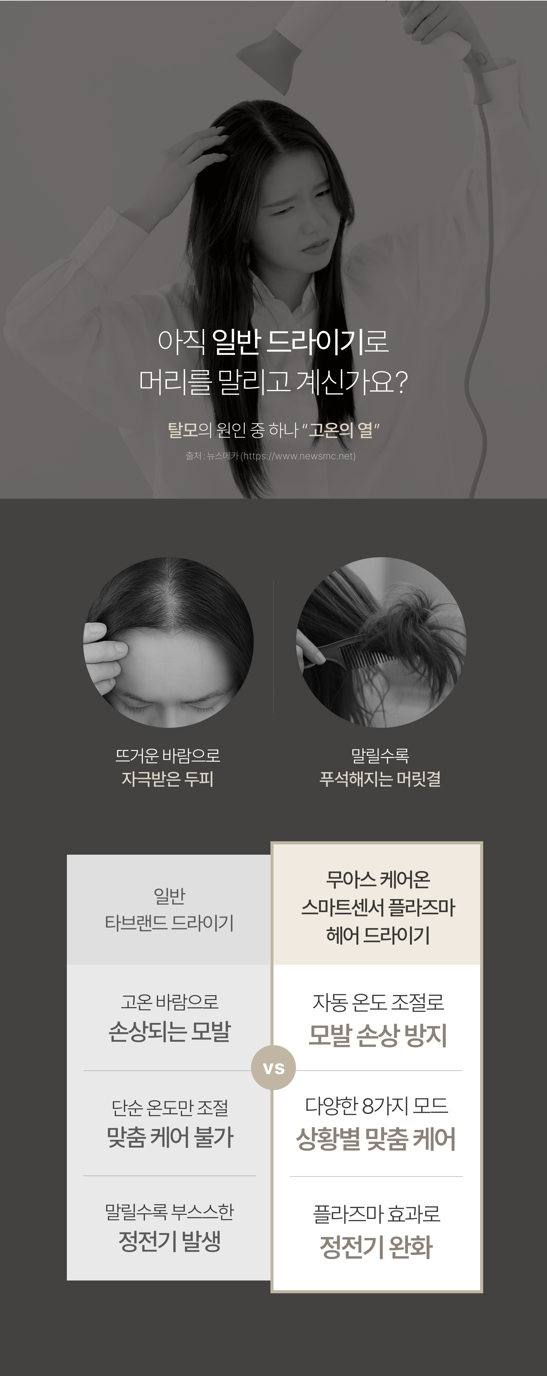 무아스 케어온 스마트센서 플라즈마 헤어 드라이기 저소음 드라이어 상세 이미지 5