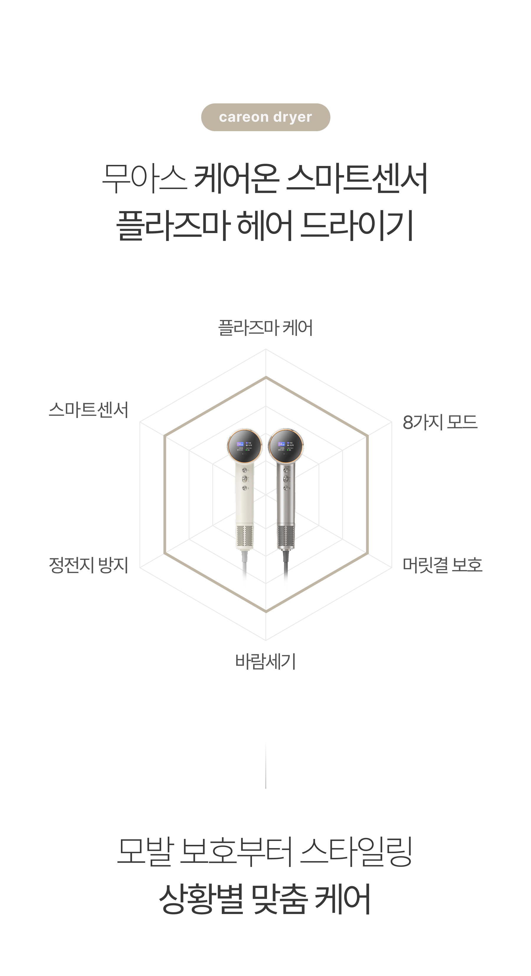 무아스 케어온 스마트센서 플라즈마 헤어 드라이기 저소음 드라이어 상세 이미지 6