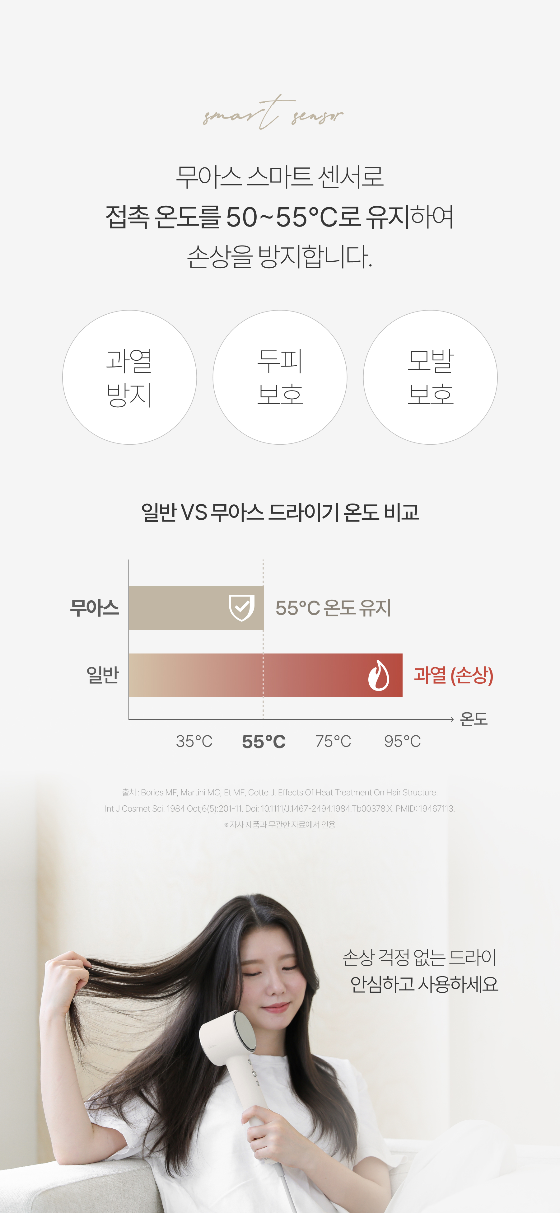 무아스 케어온 스마트센서 플라즈마 헤어 드라이기 저소음 드라이어 상세 이미지 19