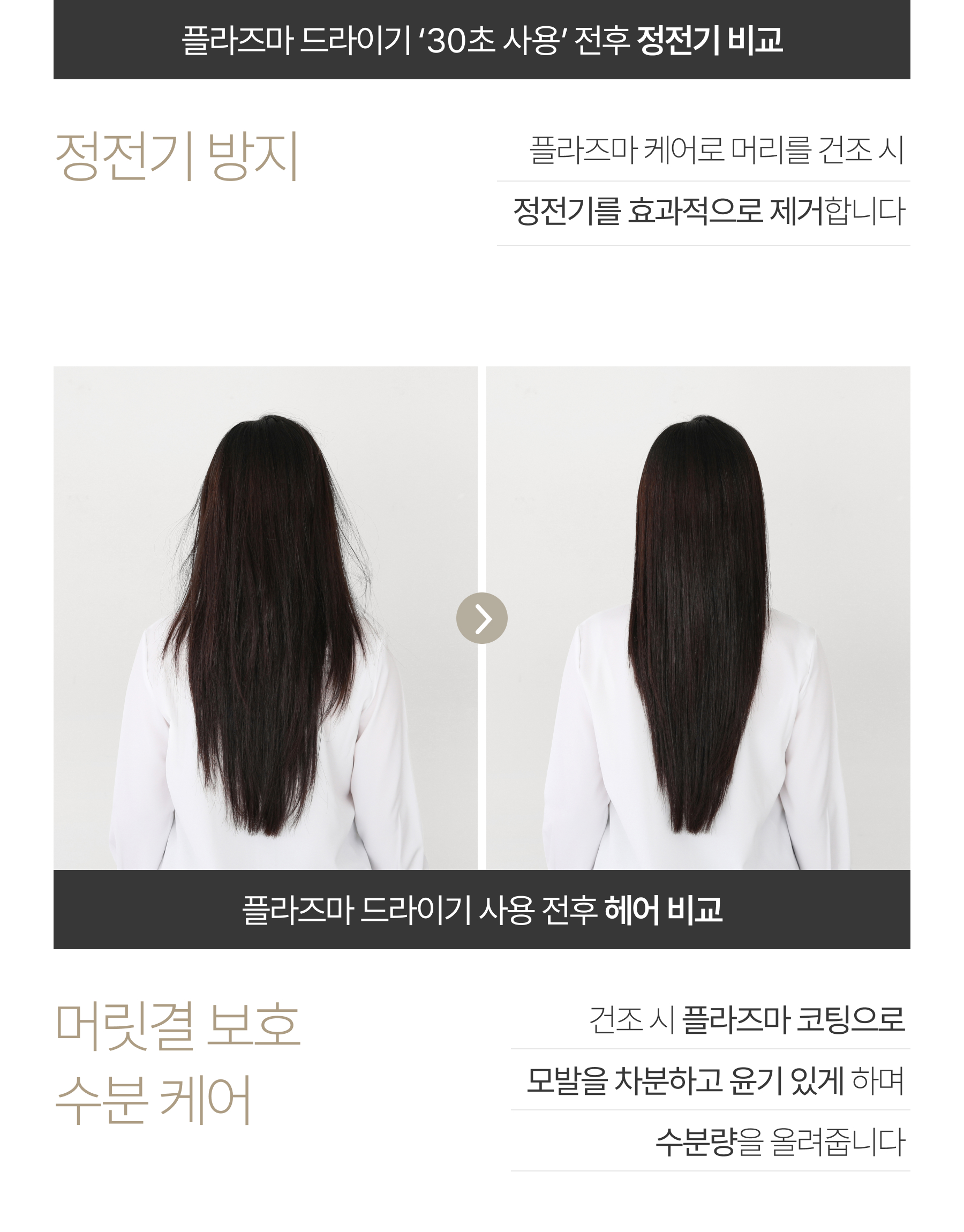 무아스 케어온 스마트센서 플라즈마 헤어 드라이기 저소음 드라이어 상세 이미지 50