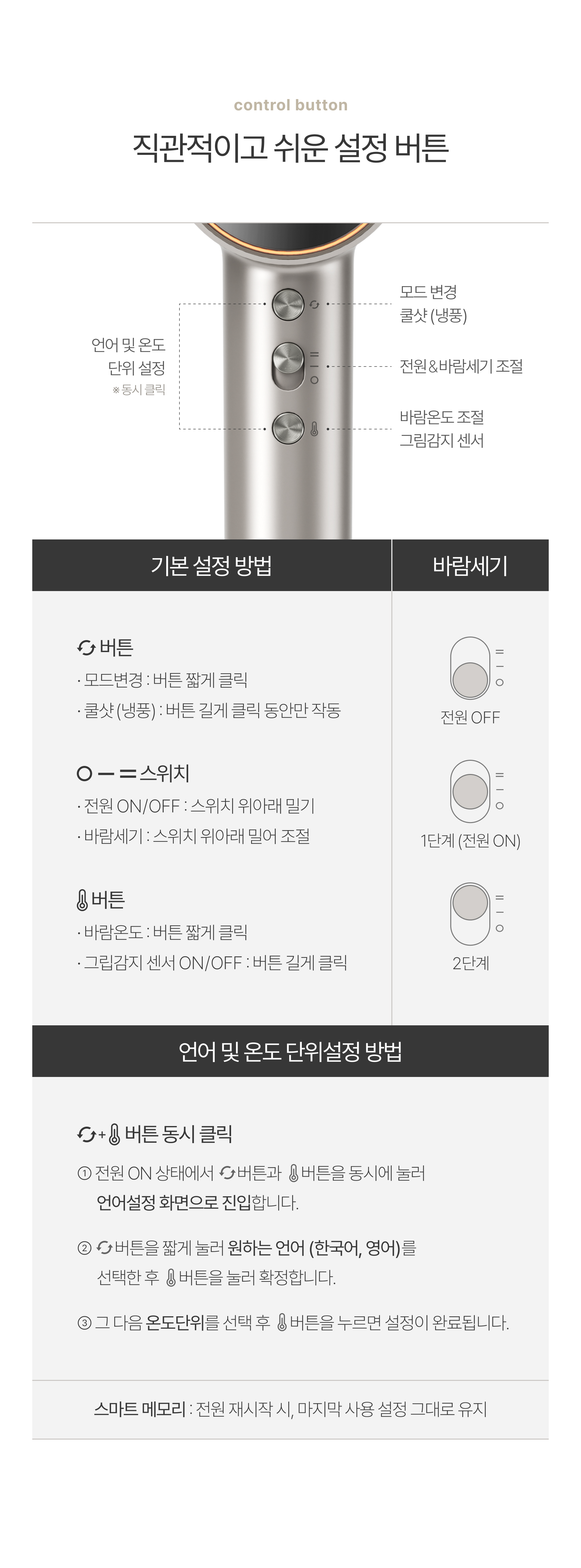 무아스 케어온 스마트센서 플라즈마 헤어 드라이기 저소음 드라이어 상세 이미지 58
