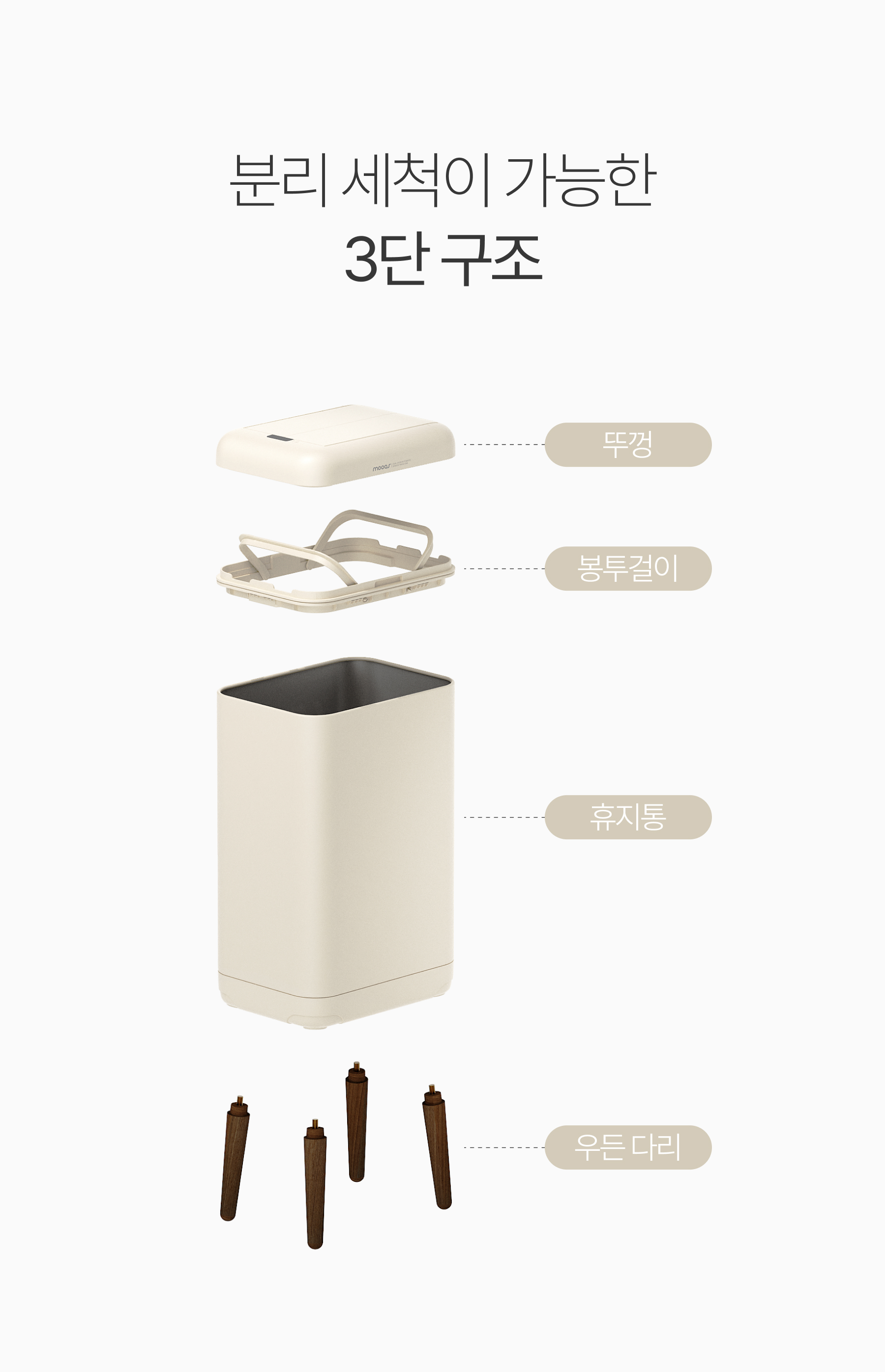 듀얼도어 자동 센서 휴지통 9L/20L 상세 이미지 31