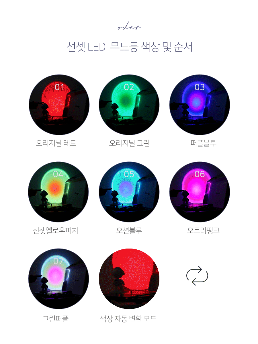 Sunset LED Nightlight 07 gif